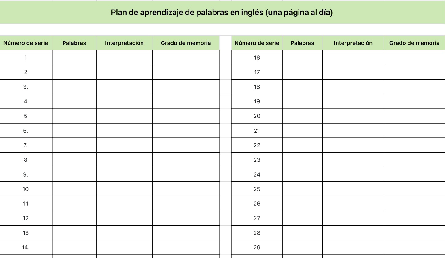 Formulario de aprendizaje de palabras en inglés